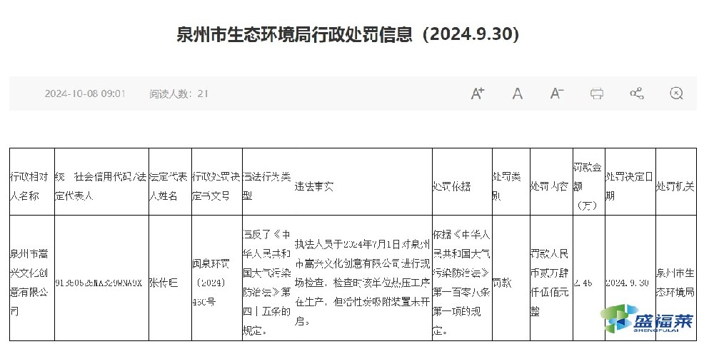 又一家企業(yè)因生產(chǎn)時活性炭吸附裝置未開啟，被罰2.45萬
